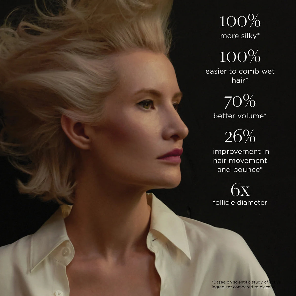 Amplifi-hair™ Micellar Shampoo