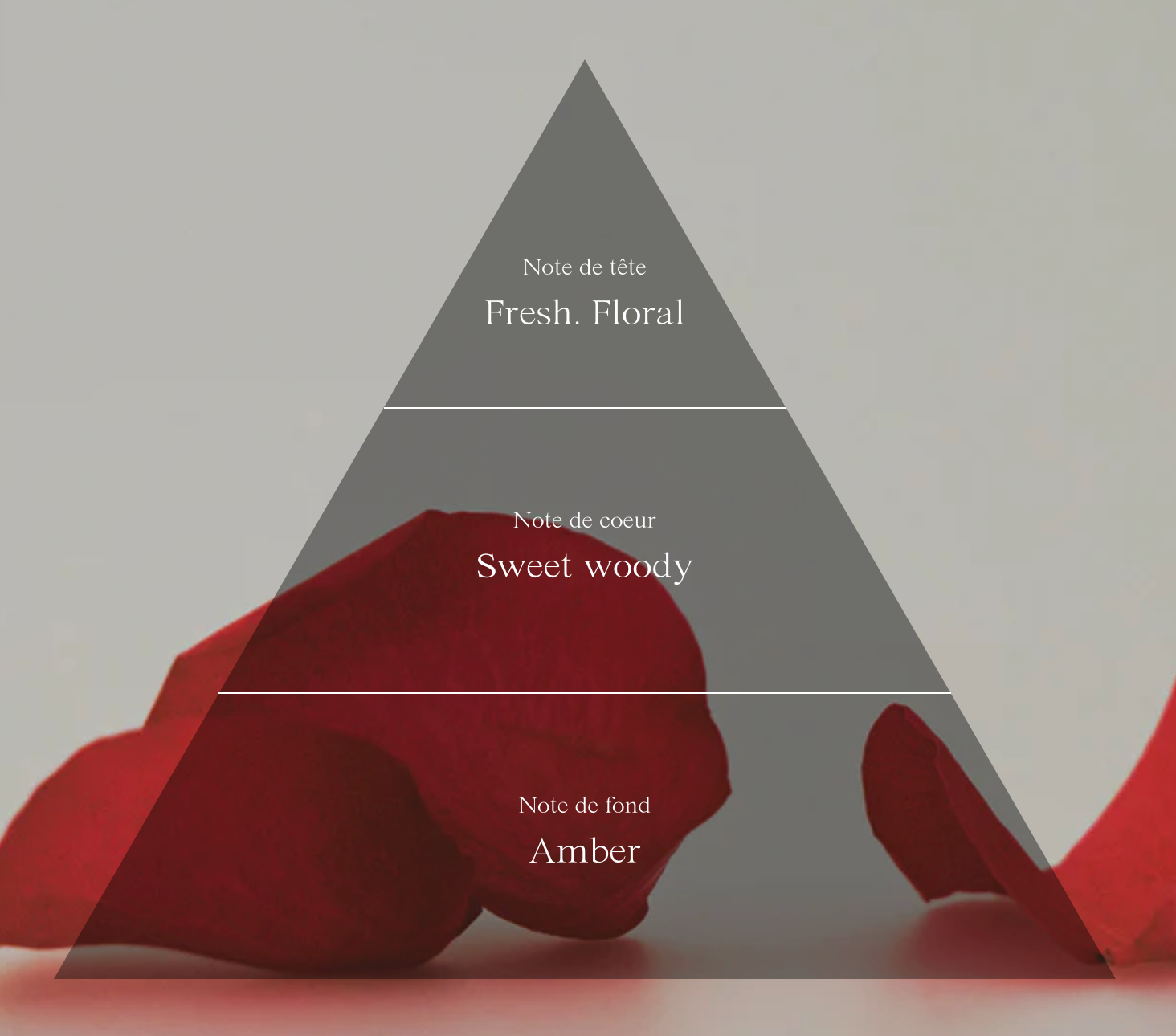 センティッドソープ(ロスト・アルハンブラ)