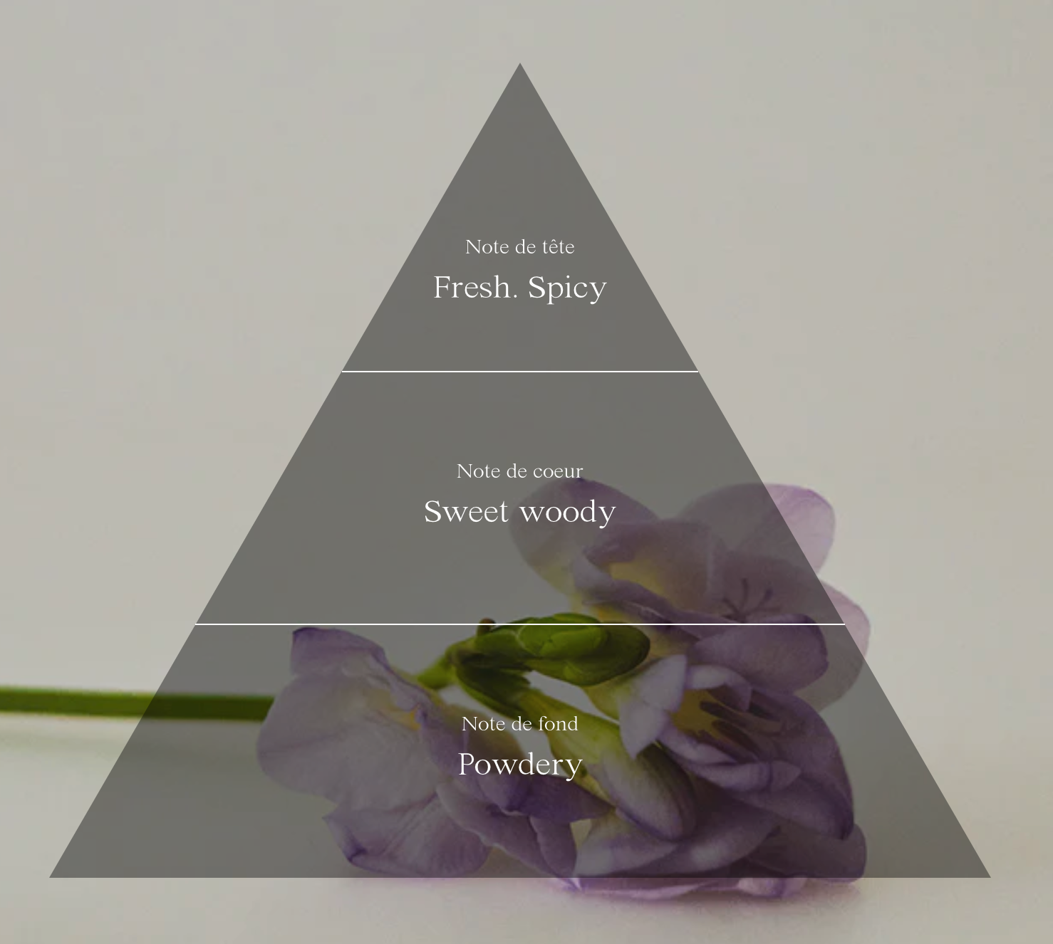 Poudre Sentimental, Dry Body Oil